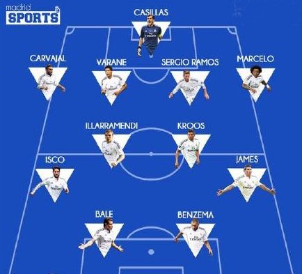 足球欧洲豪门战术失灵，主帅承认排兵布阵失误