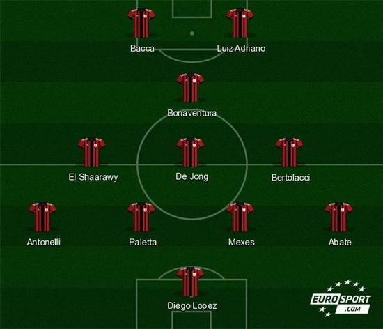 斯玛特：训练感觉很好，计划出战下场NBA杯1／4决赛（斯玛特：状态良好，预计出战下场NBA杯四分之一决赛）