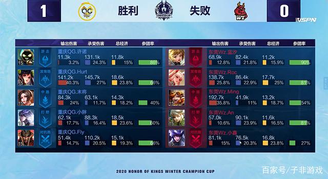 澳网预选赛 澳网预选赛